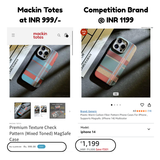 Premium Texture Check Pattern (Mixed Toned) MagSafe Case